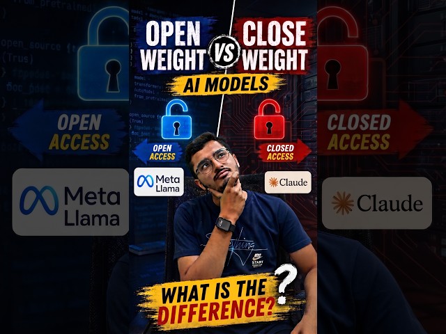 Open Weight vs Closed Weight AI 🤖 | Explained in 60 Seconds #shorts #technology #networking