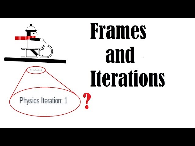 Frames and Iterations [Line Rider Tutorials]