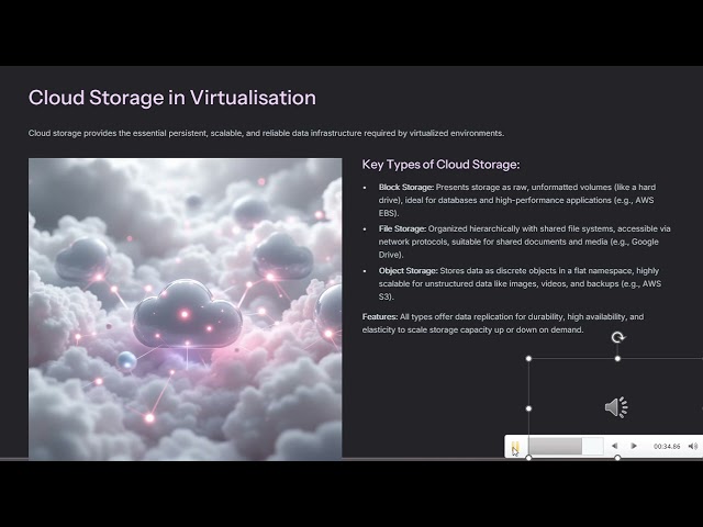 Virtualized architecture for cloud computing
