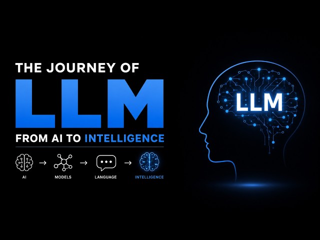 Journey of LLM from AI | Episode 1 Glimpse | AI Red Teaming Full Course
