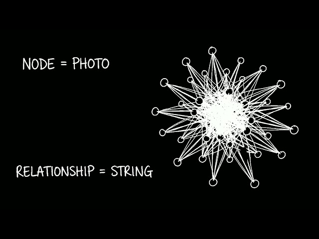 What Is a Graph Database, Really? (Explained Simply) #graphable