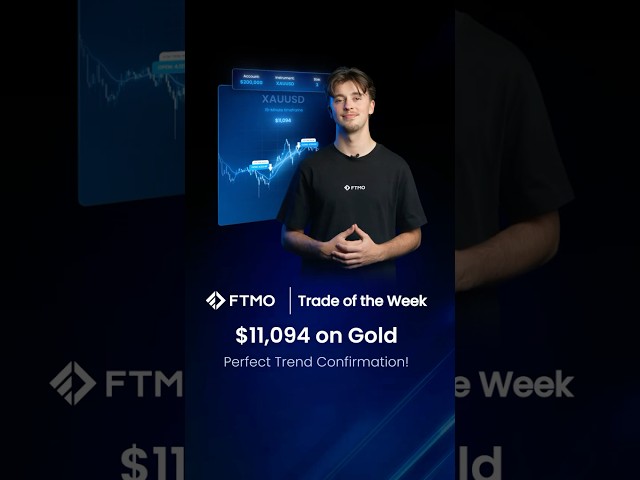Trade of the Week: $11,094 on Gold 🥇