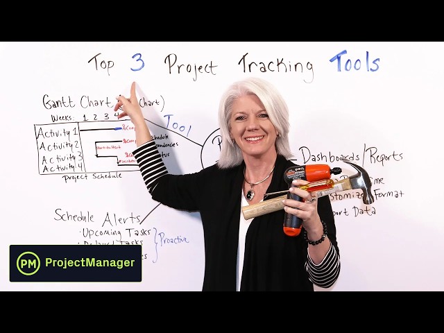 Top 3 Project Tracking Tools - Project Management Training