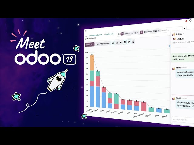 Meet Odoo 19's best features