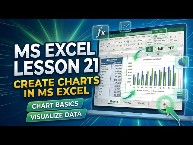 Microsoft Excel Lesson 21: Create Charts in MS Excel | Bar Chart,Line Graph, Clustered & Stacked Bar