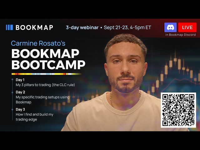 Carmine Rosato's Bookmap Bootcamp - Day 3 - How I find and Build My Trading Edge