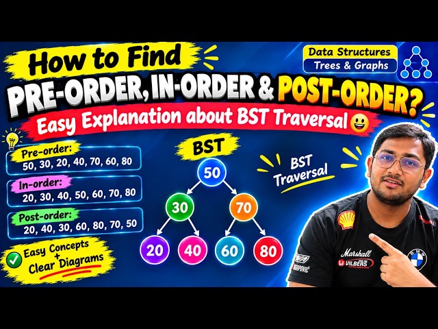 How to Find Orders in BST | How to Find Pre, In & Post Order in Binary Search Tree | BST Traversal