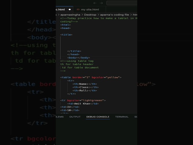 How to use HTML to create a table? #progra #code