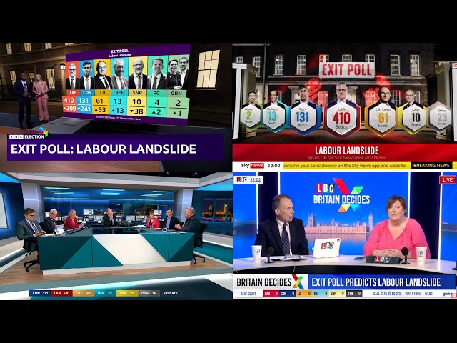 UK Elections: How each network revealed exit poll results live