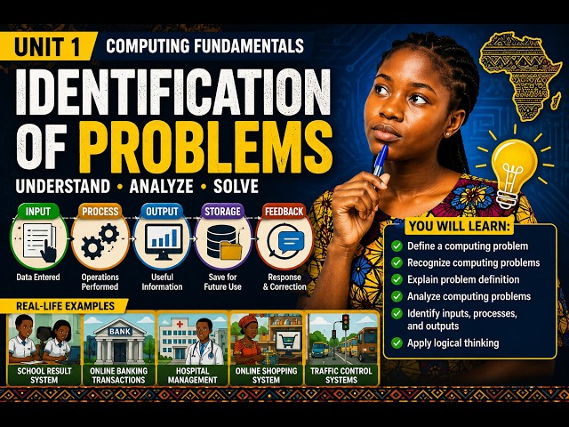 Identification of Problems