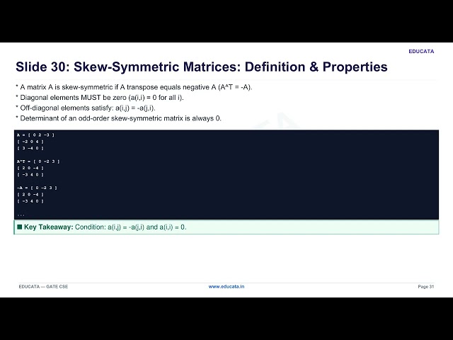 Episode 1: Linear Algebra: Matrices, Matrix Types & Basic Operations | GATE CSE