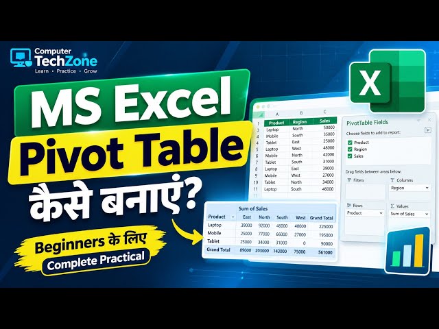 MS Excel Pivot Table कैसे बनाएं? | Pivot Table in Excel | Beginners के लिए Complete Practical