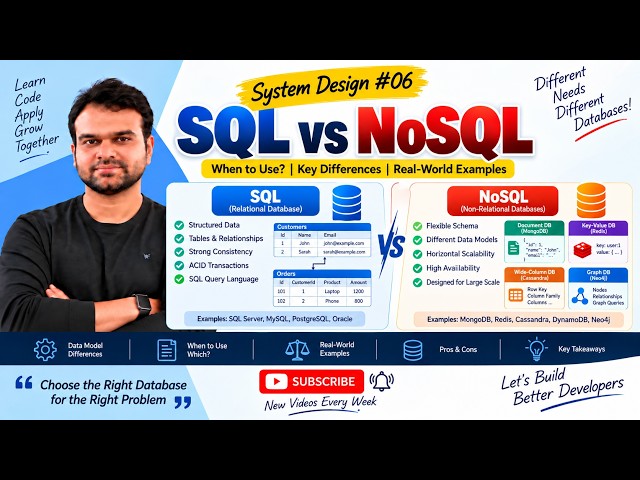 System Design #06 | SQL vs NoSQL Explained | When to Use SQL or NoSQL?.