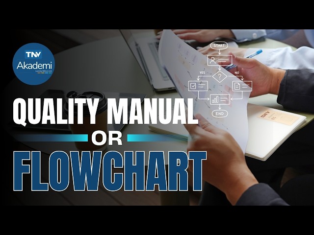Quality Manual or Flowchart