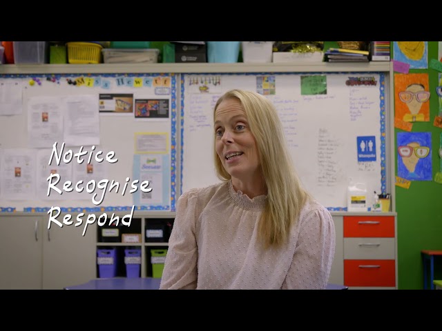 Learning through Play In School
