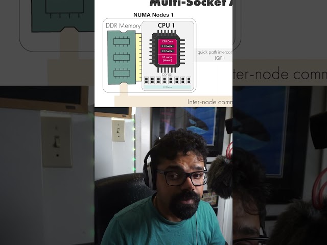 Understanding NUMA: Optimizing Memory Access in Multi-CPU Systems