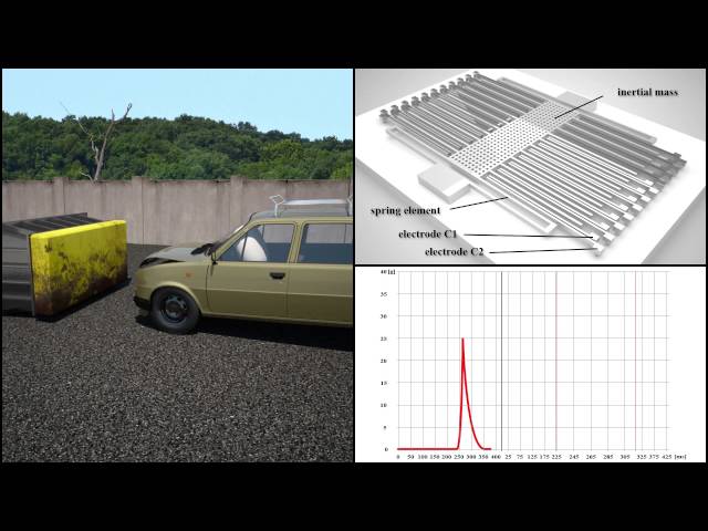 How it works - MEMS Accelerometer