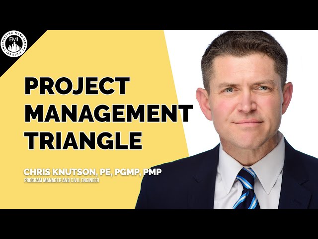 Project Management Fundamentals | Where Does Leadership Fit In?