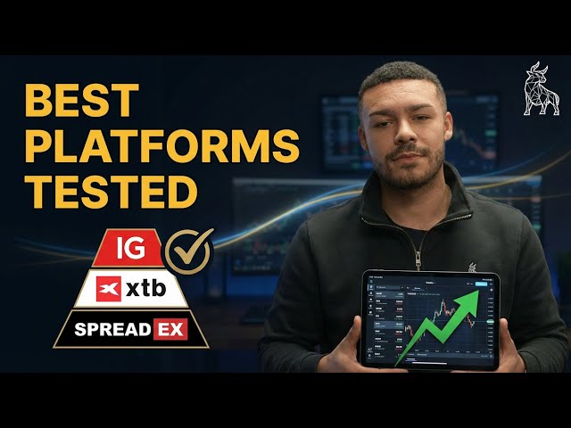 Best Options Brokers in the UK 2026 - Live Testing Results