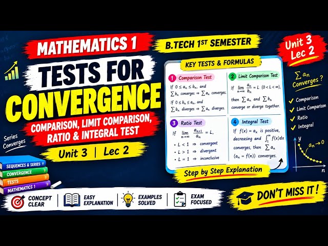Tests for Convergence | Comparison, Limit Comparison, Ratio & Integral Test | Unit 3 | Lec 2