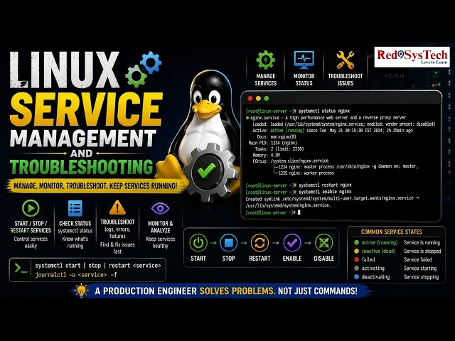 Linux systemctl Troubleshooting: Fix Failed Services Like a Pro  | Red9SysTech