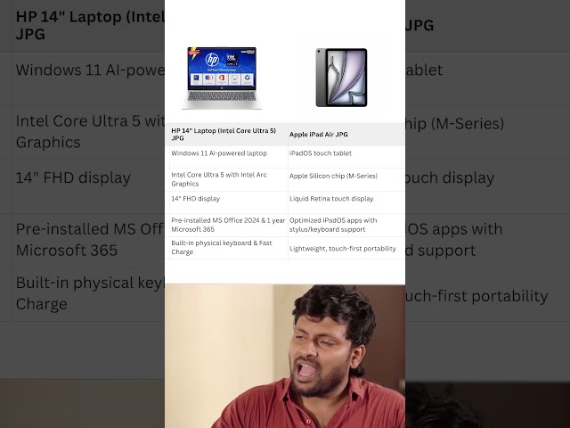 Laptop or iPad? 🤔💻 What's Actually Better? | Amazon + Flipkart Sale #shorts #techdeals #fyp #deals