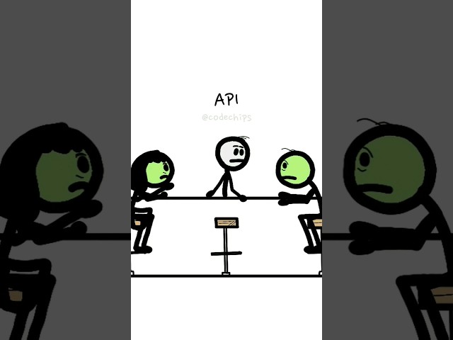 API explained with analogy