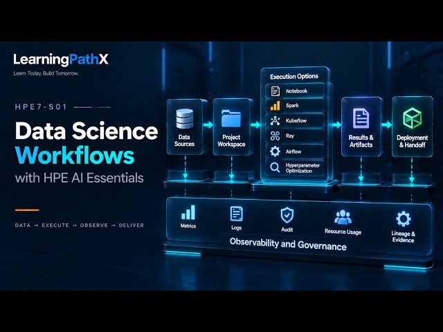 HPE7-S01 HPE AI Essentials Data Science Workflow Explained