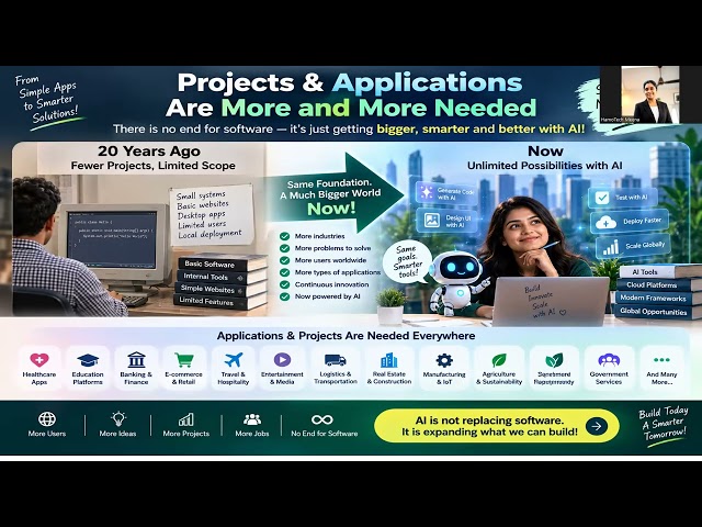 AI Jobs 2026 slow music 1
