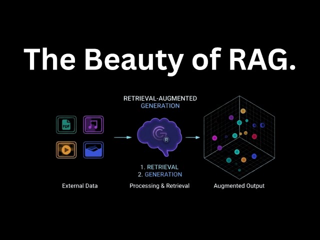 RAG (Retrieval Augmented Generation) Explained Simply (In 11 Minutes)