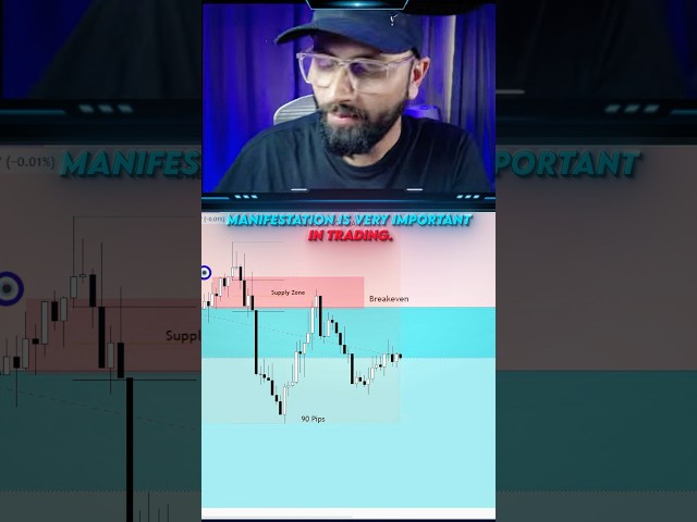 What you think, you become. ✨Manifest it. Believe it. Achieve it.🧿#manifestation #shorts #trading