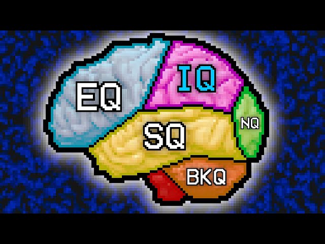 How To IMPROVE EACH TYPE OF INTELLIGENCE