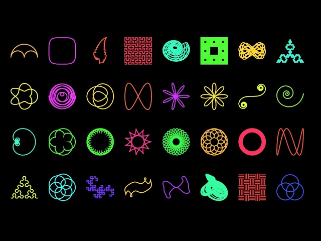 I Turned 32 Complex Math Shapes into Sound (And It's Satisfying)