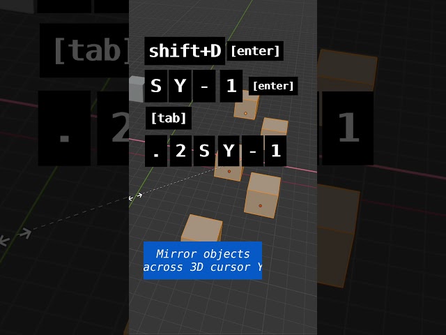 Blender Key Combo Starter Pack