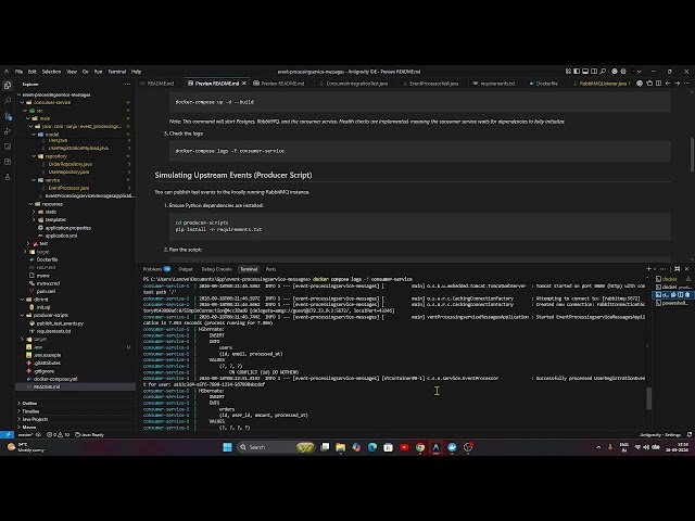 Event Processing Service with Docker and Message Queues | spring boot