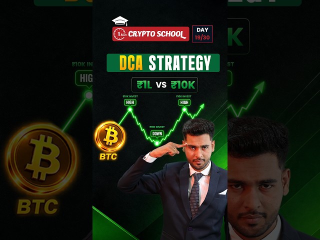 Day 19/30: Bitcoin DCA Strategy Explained: The Simple Way to Invest #trading #investment