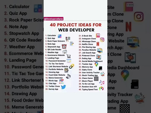 🤩 From Zero to Hero: 40 Web Dev Projects You Can Build Today ☑️ #webdevelopment #project #fullstack