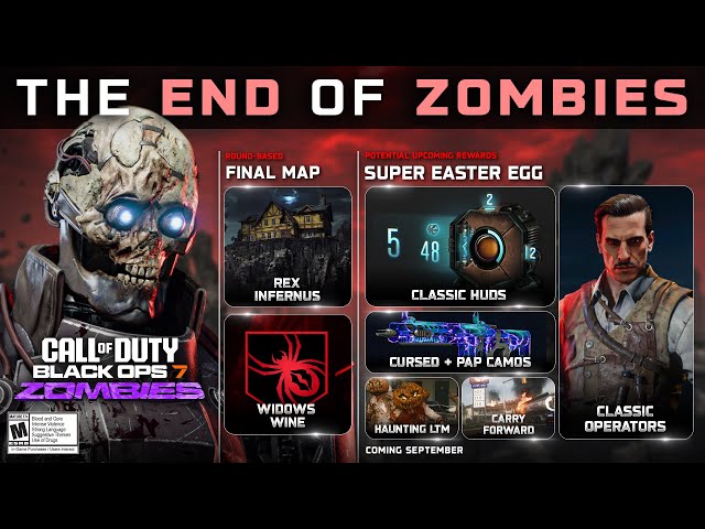 Black Ops 7 Zombies: HUD Themes, Super EE Rewards & Carry Forward… (NEW UPDATE) 