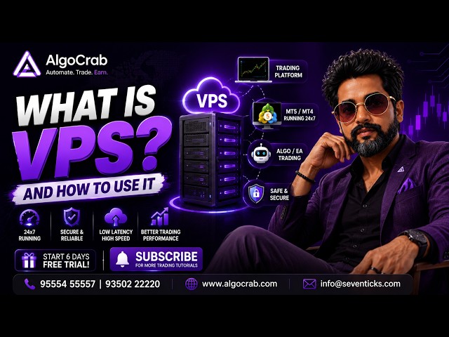 What is VPS? Complete Beginner's Guide | How to Use VPS for MT4, MT5 & Algo Trading