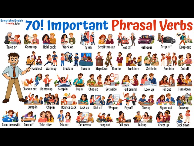 70 IMPORTANT Phrasal Verbs to Sound Like a Native Speaker - English Speaking Practice