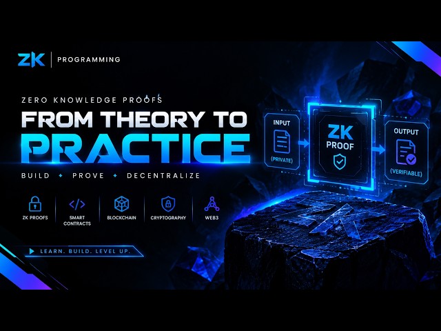 An Introduction to ZK Programmming.