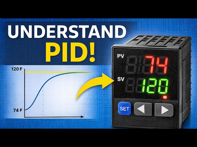 PID control explained clearly (Beginner's Guide)