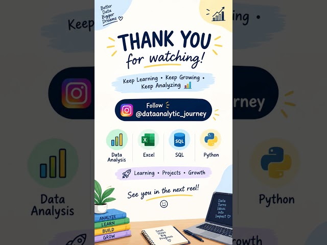 Confused about where to start? 📊In this video, I’ve shared a simple Data Analyst roadmap