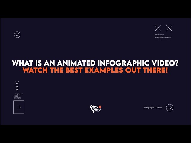 Best 20 Animated Infographic Videos Revealed!