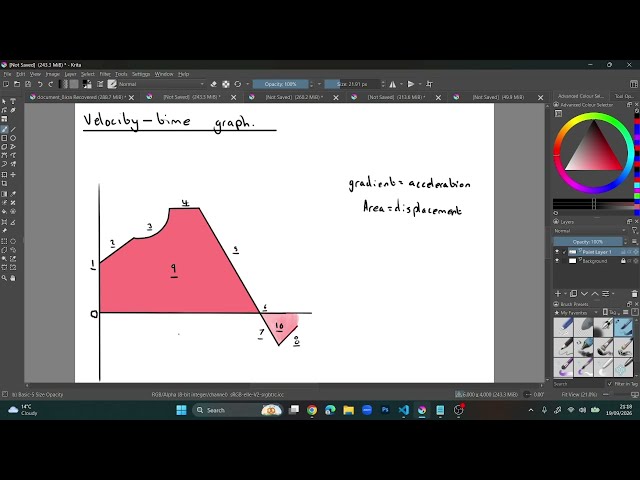 A-Level Physics: Displacement-Time graphs, Velocity-Time graphs