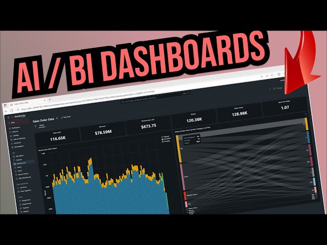 How to build your FIRST Databricks dashboard (End-to-End Project)