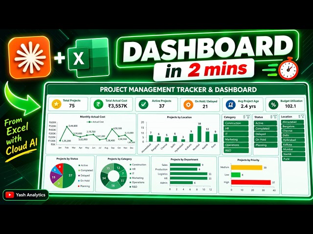 How to Create a Project Management Dashboard in Excel using Claude AI
