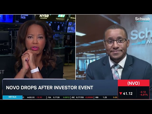 Iran & China at Forefront of Trading Week, Critical Metals Rally & NVO Slides