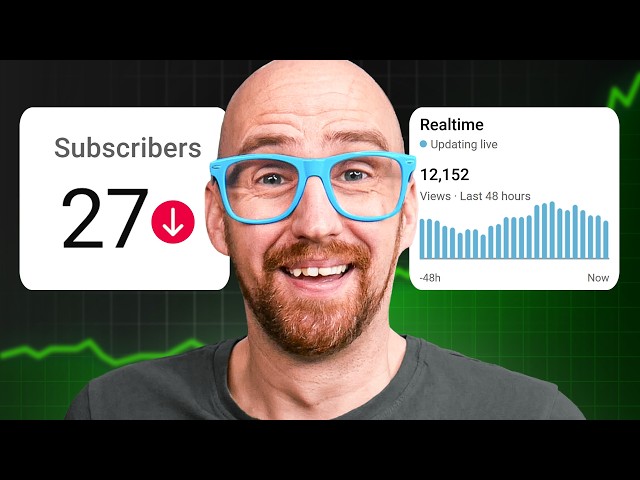 Small Channels: Do THIS and the YouTube Algorithm Will LOVE You!