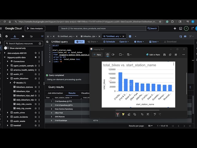 Watch Me Do a Data Analysis Project in Minutes | SQL | Bike Sales